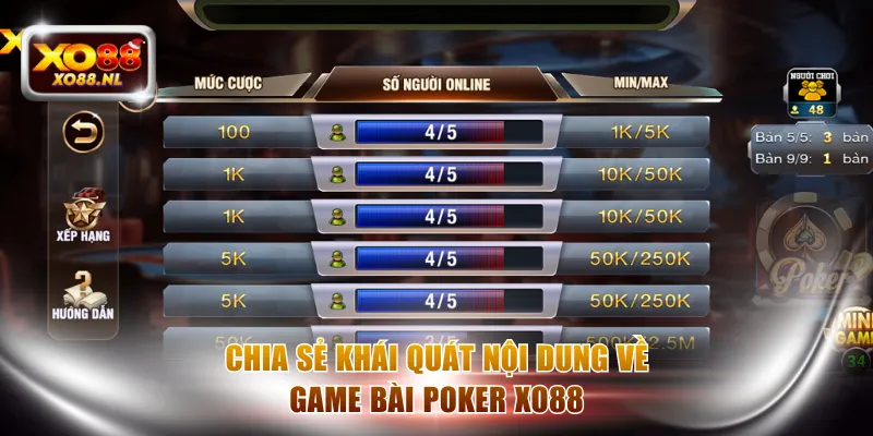 Chia sẻ khái quát nội dung về game bài Poker XO88