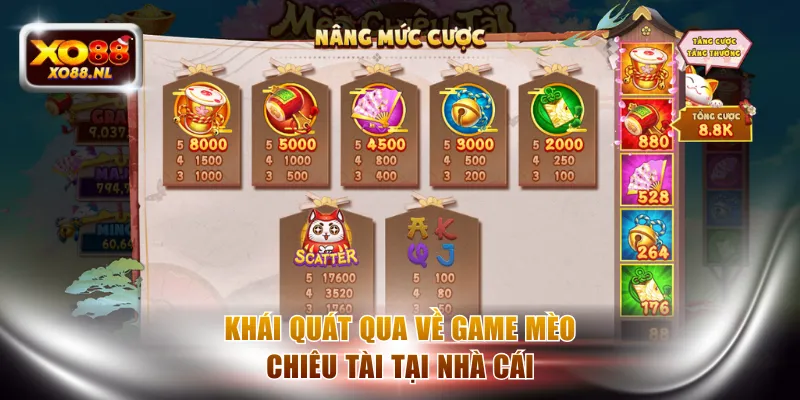 Khái quát qua về game Mèo Chiêu Tài tại nhà cái