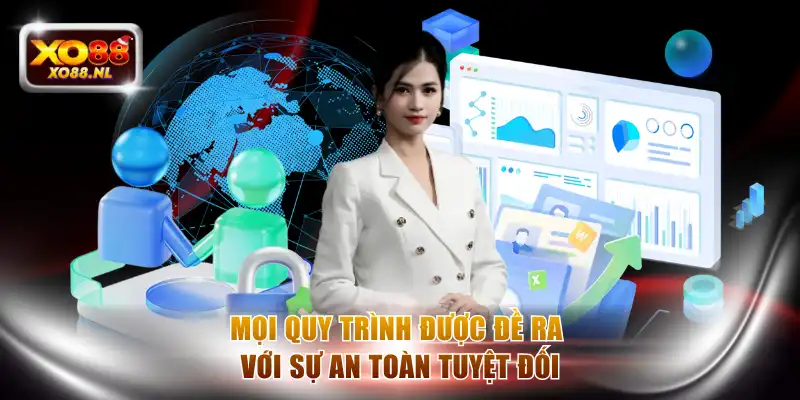 Mọi quy trình được đề ra với sự an toàn tuyệt đối